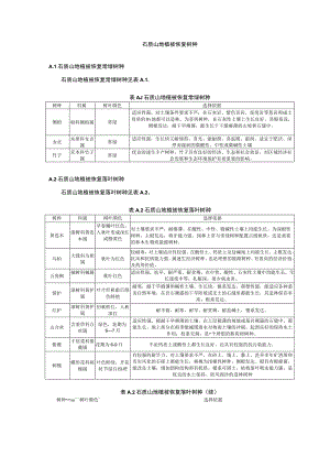 石质山地植被恢复树种.docx