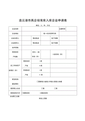 连云港市高企培育库入库企业申请表.docx