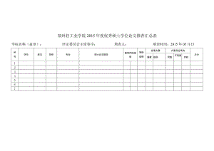 郑州轻工业学院2015年度优秀硕士学位论文推荐汇总表.docx