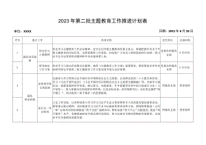 2023年第二批主题教育工作推进计划表.docx