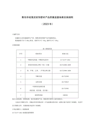 青岛市硅藻泥装饰壁材产品质量监督抽查实施细则2023年.docx