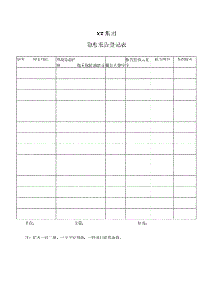 XX集团隐患报告登记表（2023年）.docx