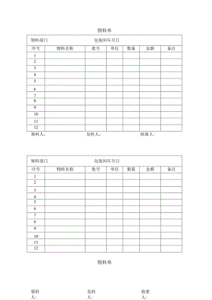 领料单表格（仓库管理记录单） .docx