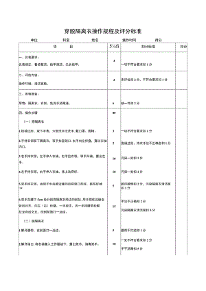 穿脱隔离衣操作规程及评分标准.docx