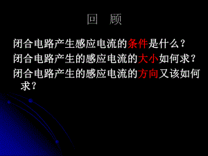 闭合电路产生感应电流的条件是什么.ppt