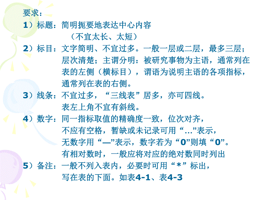 雷静卫生统计学第四章统计表与统计图.ppt_第3页