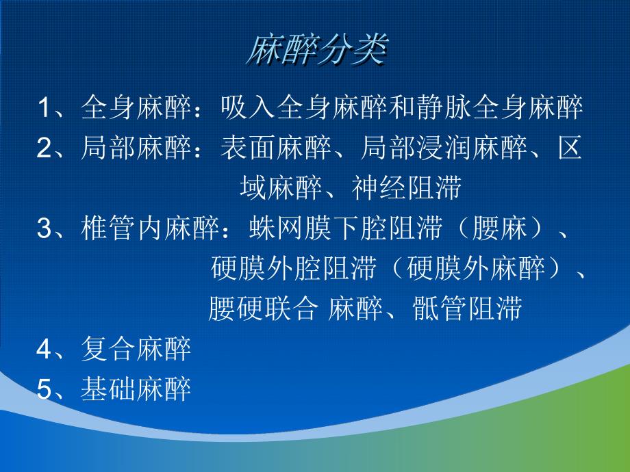 麻醉术后护理1.ppt_第3页