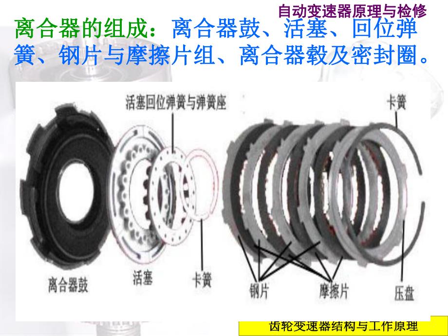 齿轮传动机构2.ppt_第3页