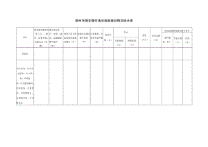 柳州市烟花爆竹违法违规查处情况统计表.docx