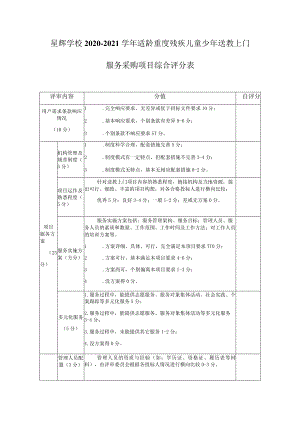 星辉学校2020-2021学年适龄重度残疾儿童少年送教上门服务采购项目综合评分表.docx