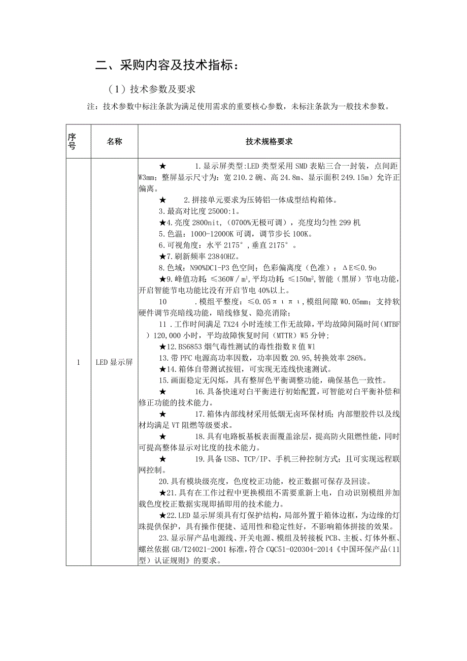 采购内容及技术要求采购清单.docx_第2页