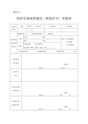 2019版发文标准格式《农村宅基地和建房（规划许可）审批表》空表.docx