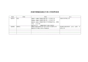 济南市钢城区颜庄万祥小学领导信息.docx