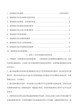 易制毒品岗位职责及制度.docx