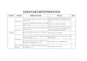 自治区老年友善三级医疗机构建设评价标准.docx