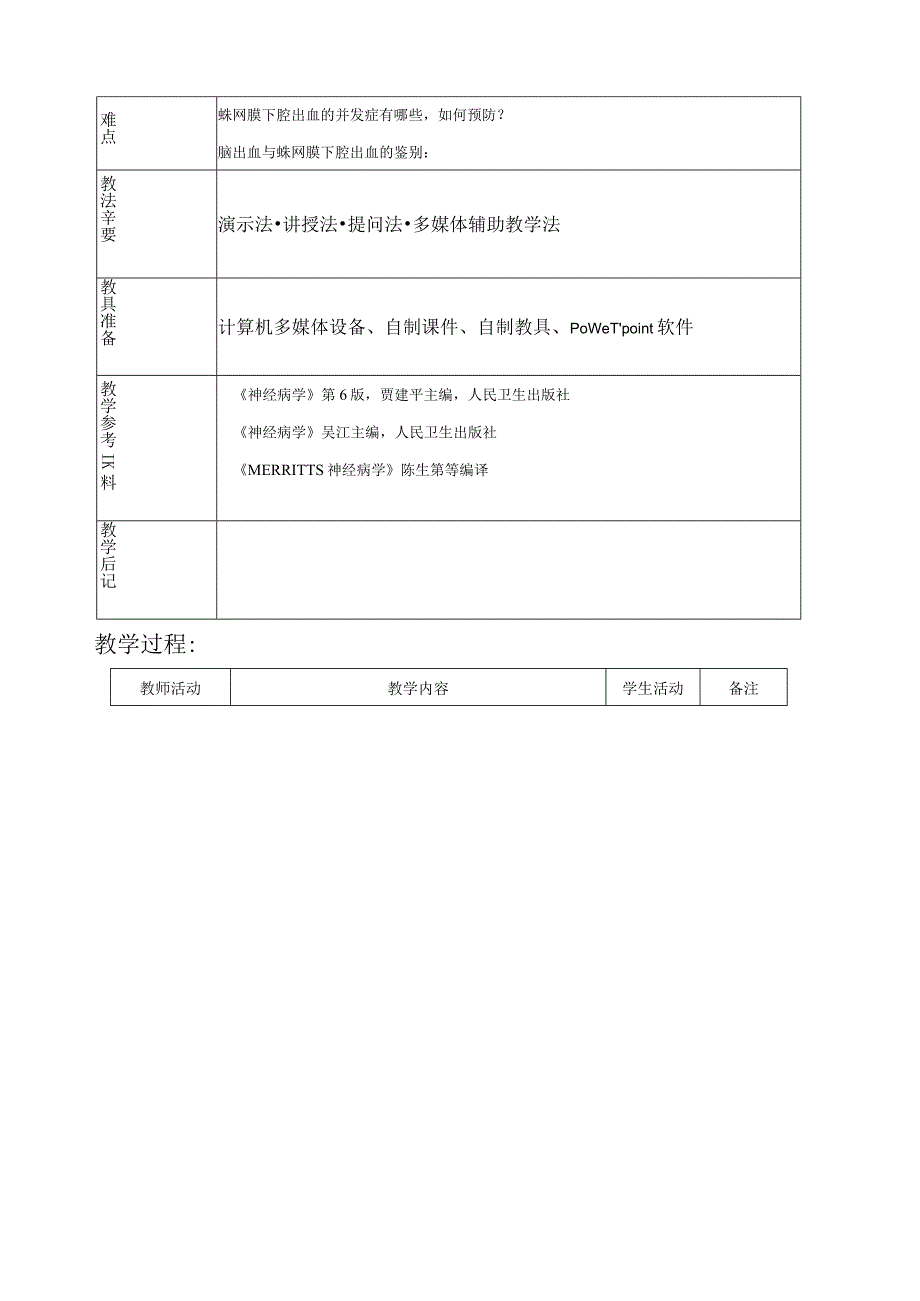 蛛网膜下腔出血教案.docx_第2页