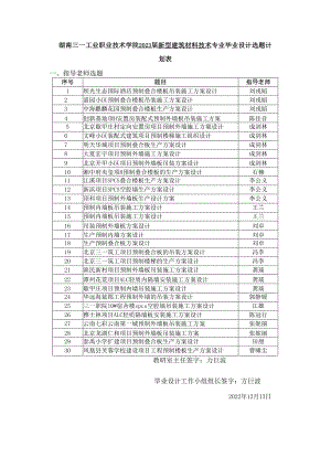 湖南三一工业职业技术学院2023届新型建筑材料技术专业毕业设计选题计划表指导老师选题.docx