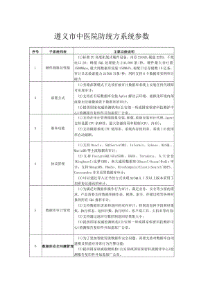 遵义市中医院防统方系统参数.docx