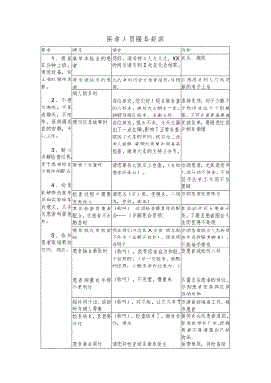 医技人员服务规范.docx