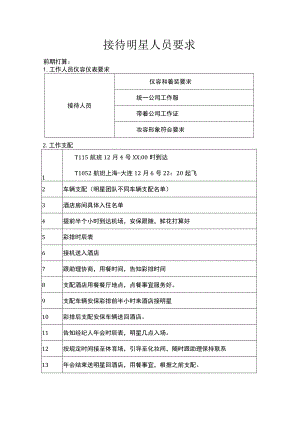 明星接待流程.docx