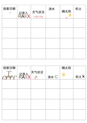 植物角观察记录表.docx