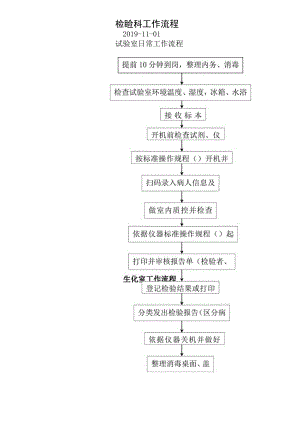检验科各科室工作流程.docx