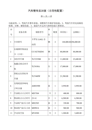 汽车整车实训室建设方案.docx