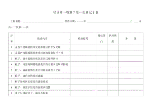 检查表(钢筋工程).docx
