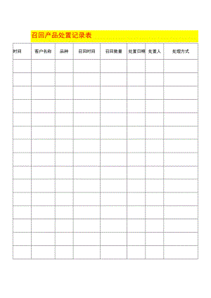 召回产品处置记录表.docx
