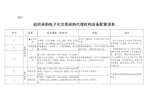 政府采购电子化交易采购代理机构设备配置清单.docx