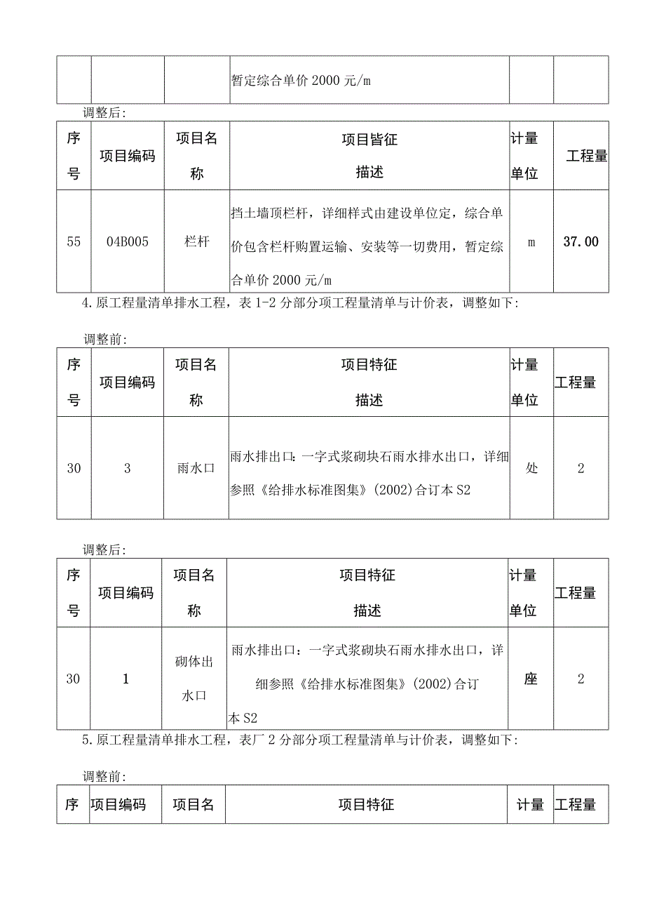 棕榈路西延古墩路白洋港工程.docx_第3页