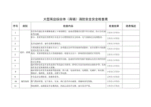 大型商业综合体(商铺)安全检查表.docx
