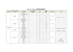 镇乡、街应急物资储备指引.docx