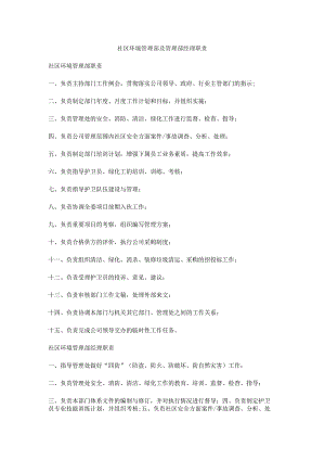 社区环境管理部及管理部经理职责.docx
