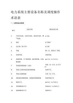 电力系统主要设备名称及调度操作术语表.docx