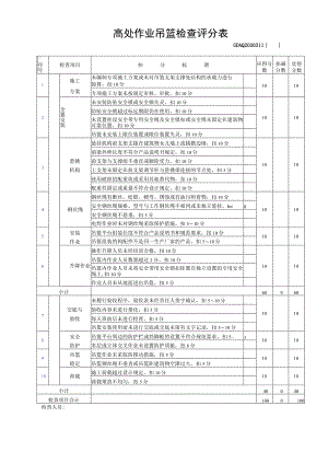 高处作业吊篮检查评分表.docx