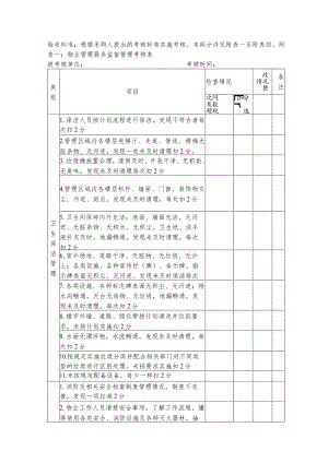 验收标准根据采购人提出的考核标准实施考核本部分详见附表一至附表四.docx