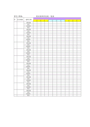 价格比较一览表.docx