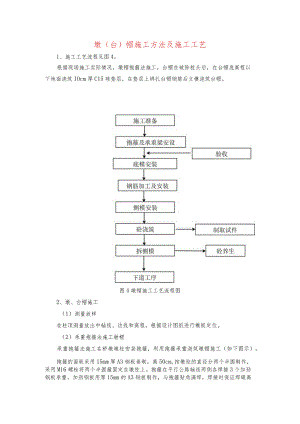 墩(台)帽施工方法及施工工艺.docx