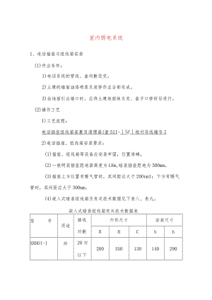 室内弱电系统.docx