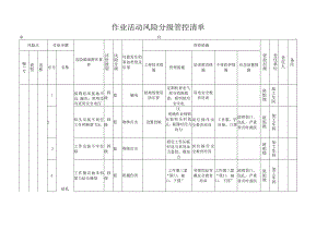 加工作业机械类作业活动风险分级管控清单.docx