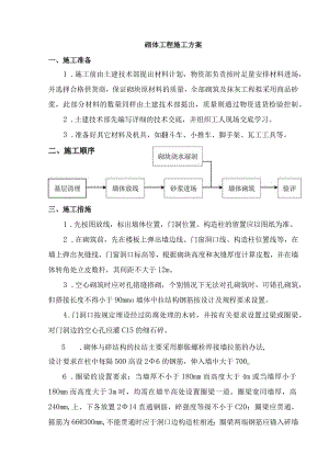砌体工程施工方案.docx