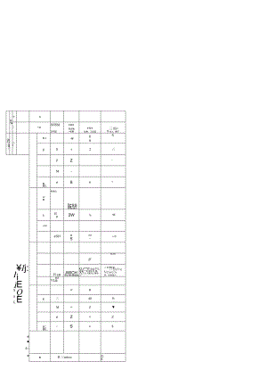 SWOT组织环境背景相关方分析（SWOT法）--工程质量.docx
