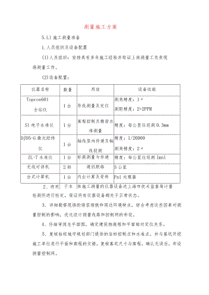 测量施工方案.docx