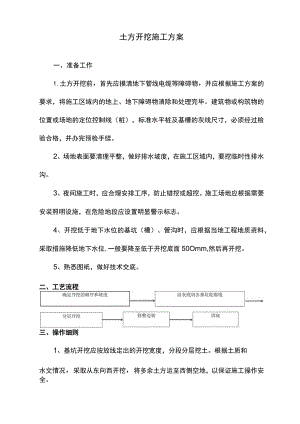 土方开挖施工方案.docx