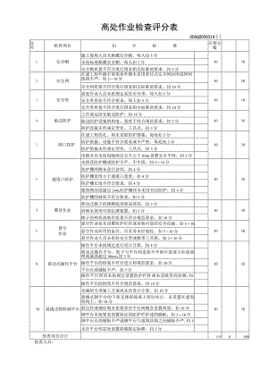 高处作业检查评分表.docx