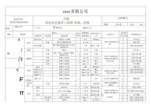 QC工程图-组装、焊接.docx
