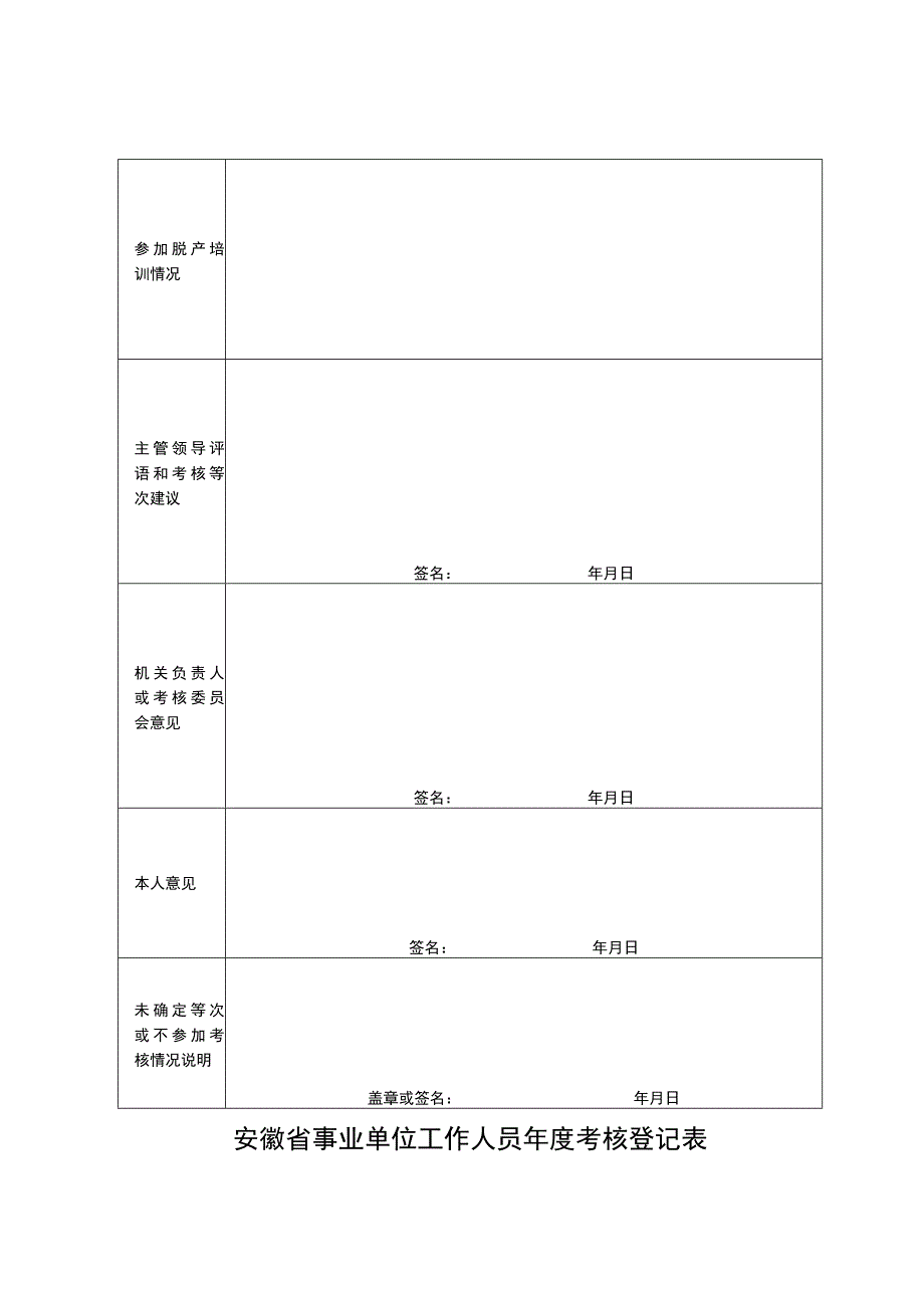 省委教育工委、省教育厅2015年度考核量化测评表.docx_第3页