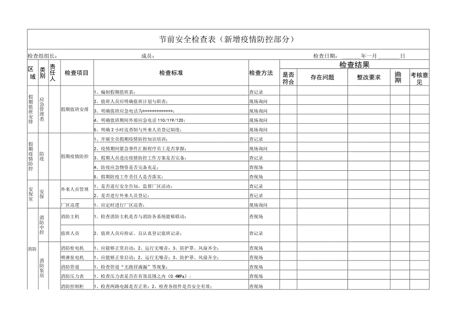 节前安全检查(新增疫情防控部分).docx_第1页