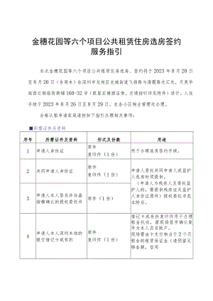 金穗花园等六个项目公共租赁住房选房签约服务指引.docx